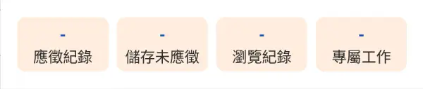 Modified Menu