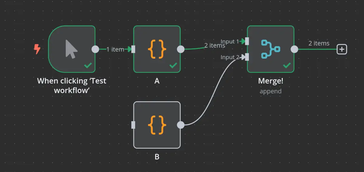 Problem Workflow Diagram