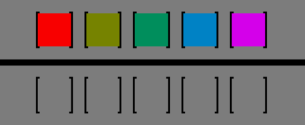 Helmholtz-Kohlrausch 效应范例图