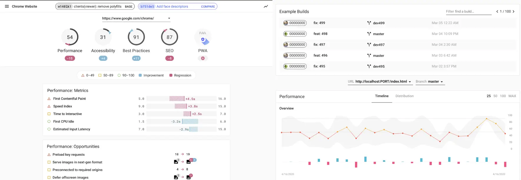 Lighthouse Self-Hosted Server Example