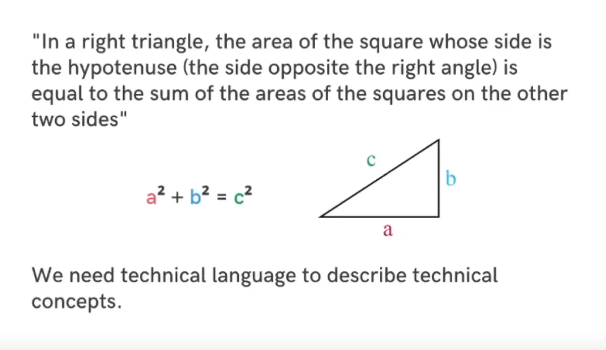 Pythagorean Theorem