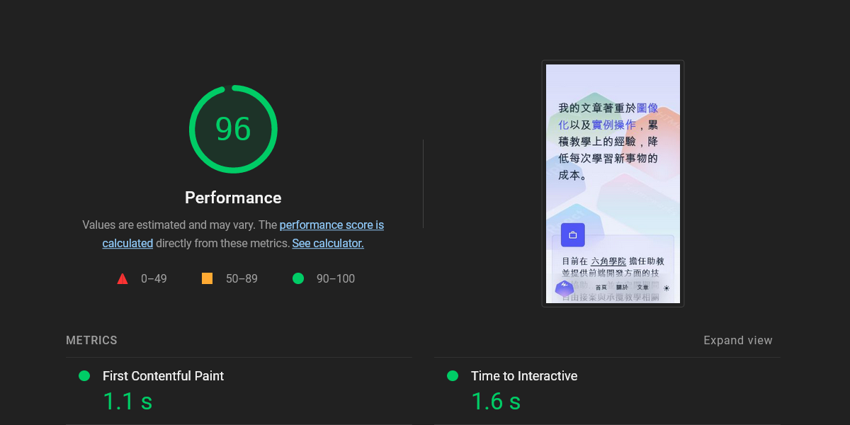 Lighthouse 网页截图