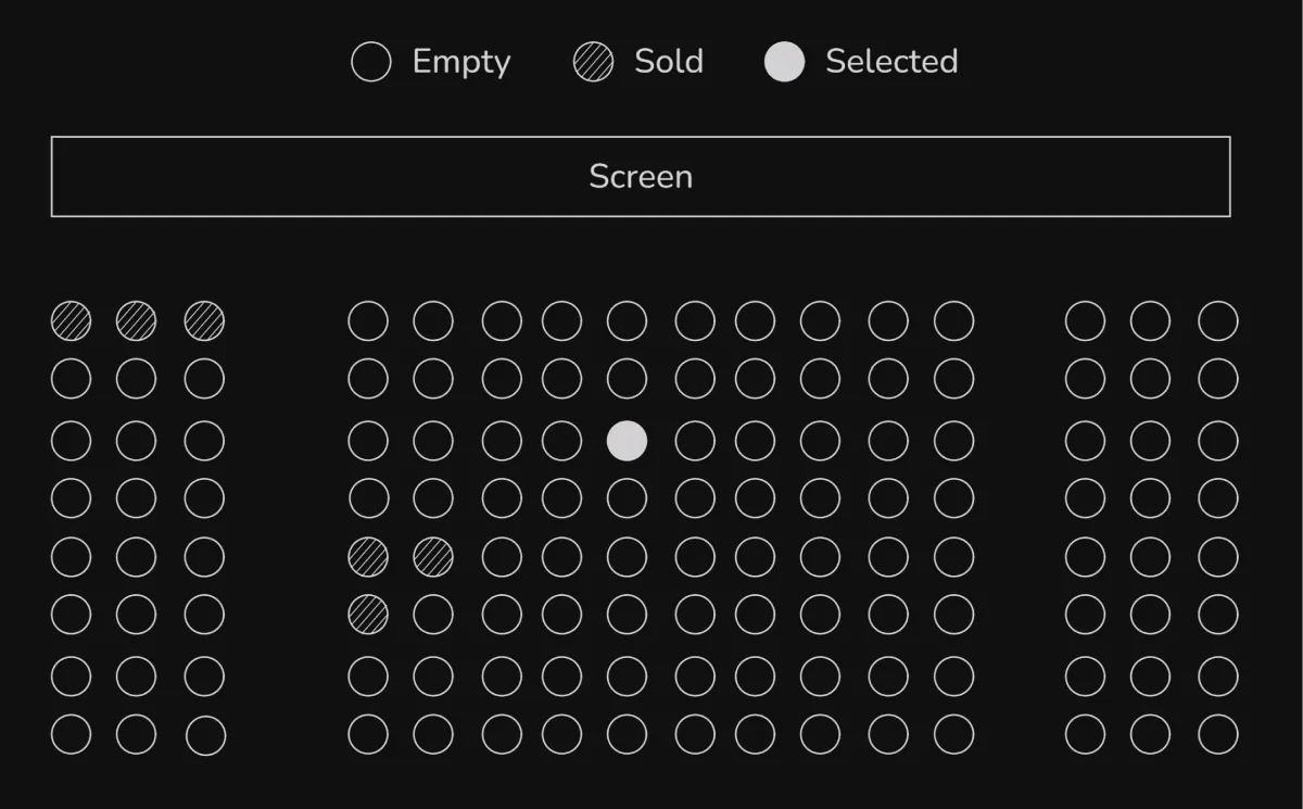 Problem Demo