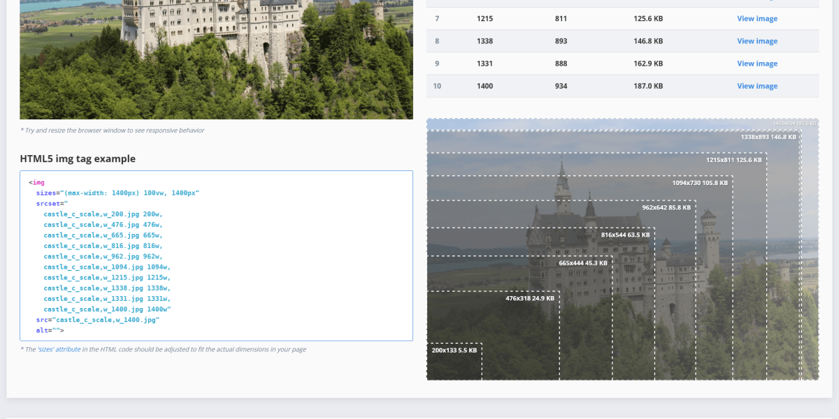 Responsive Image Breakpoints Generator 网页截图