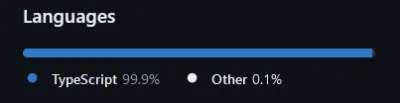 TypeScript Language Statistics