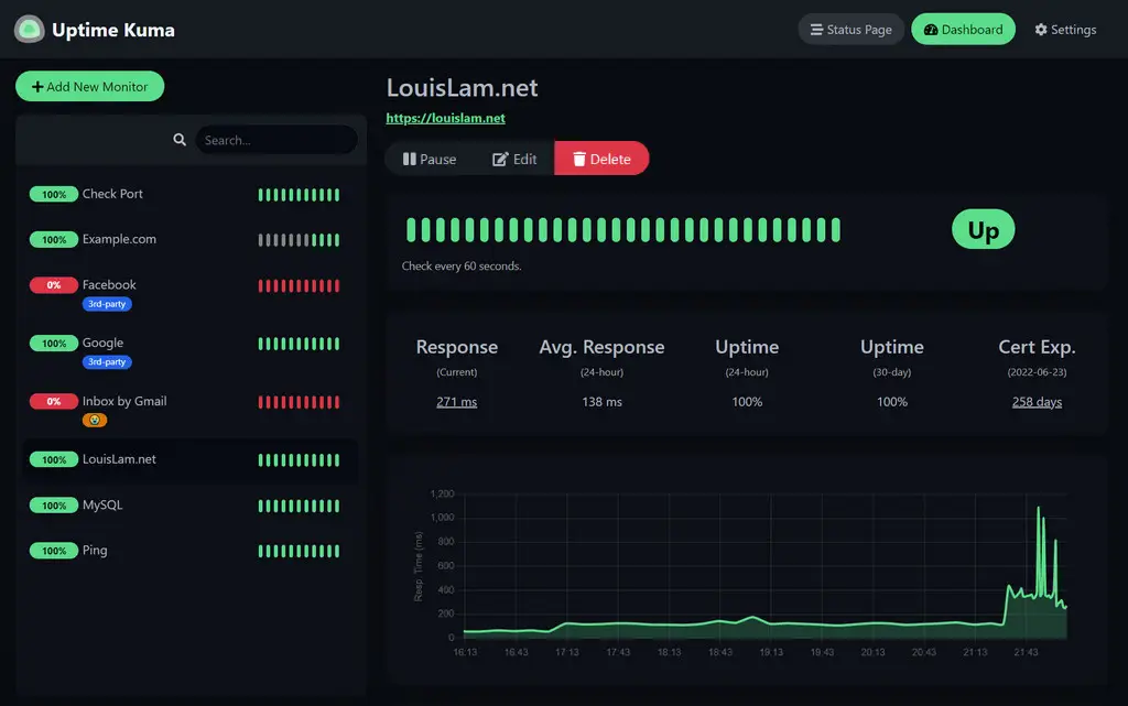 Uptime Kuma Example