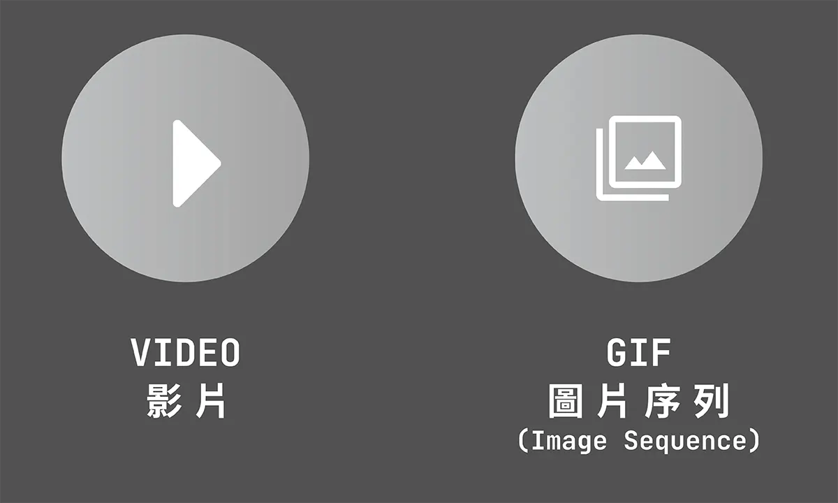 Video and Image